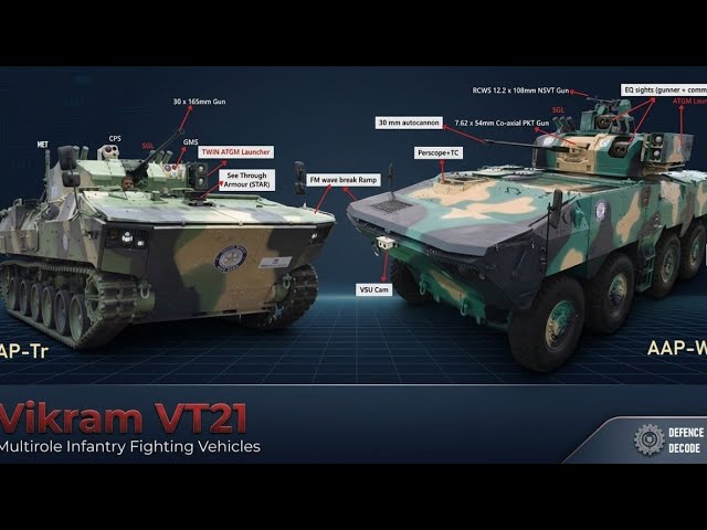2000-2500 Order Target for VIkram VT-21 AAPs