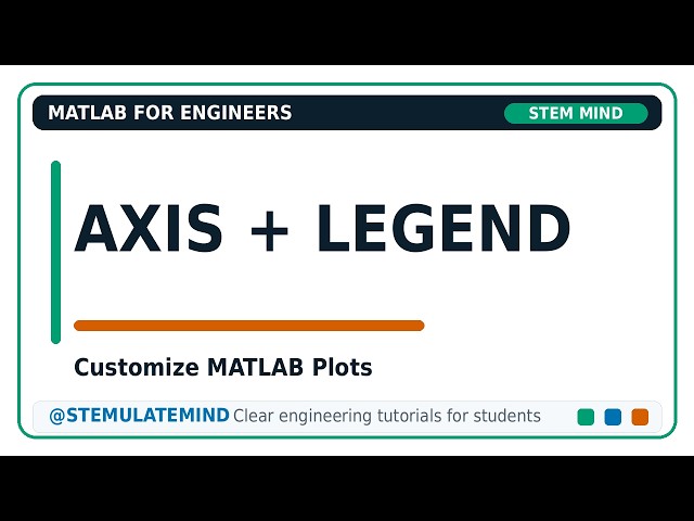 MATLAB Axis and Legend Tutorial | Customize MATLAB Plots
