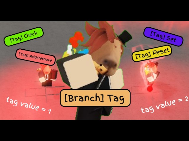 *TUTORIAL* How to USE TAGS in JJS / The FOUR CONCEPTS of TAG NODE