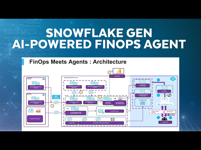 FinOps Meets Agents: Automating Cloud Cost Intelligence In Snowflake With GenAI