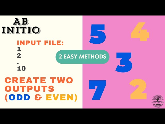 2 Easy Methods to Solve Odd or Even Numbers! - Abinitio Interview Qs!