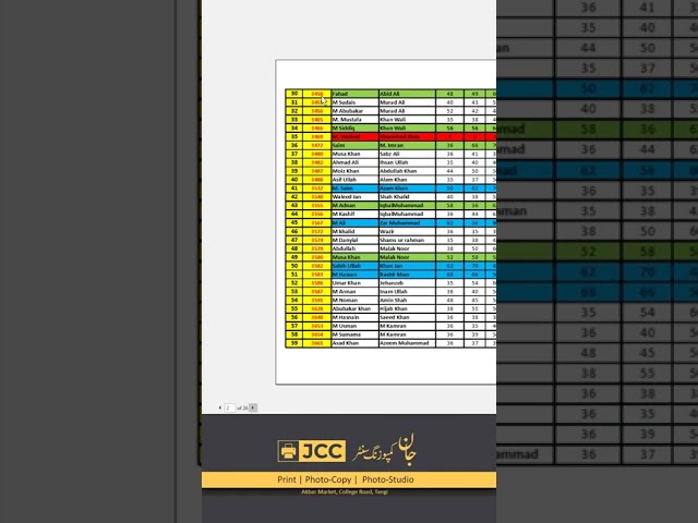 How to Print Title Line on All Pages in Excel | Jan Composing Centre