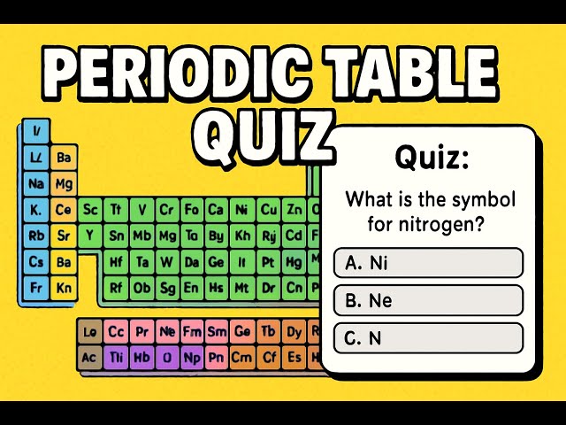 Quiz yourself with Claude and ChatGpt
