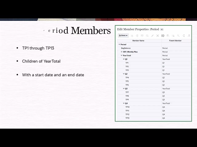 Overview: Planning with a Thirteen Period Calendar
