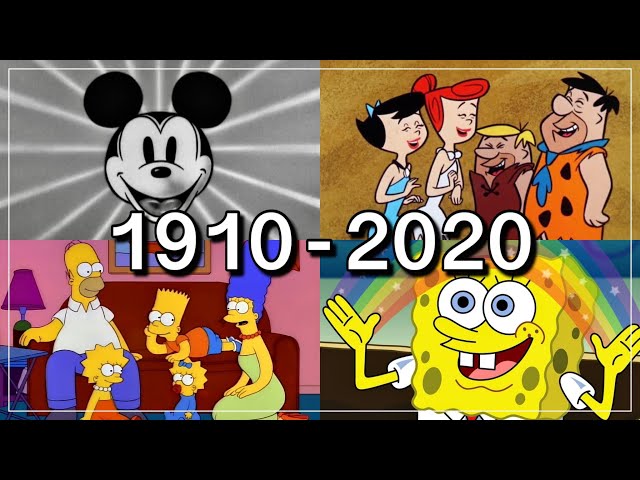 The Evolution of Cartoon Series (1913 - 2024) | History of Cartoons through Openings