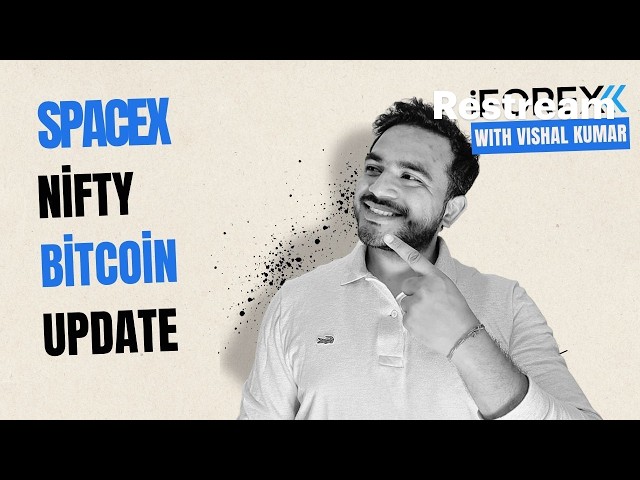 LIVE | Gold • Nifty • Bitcoin Analysis