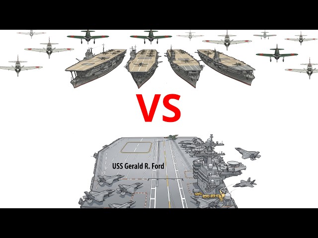 What if a USS GERALD R FORD fought at The Battle of Midway?
