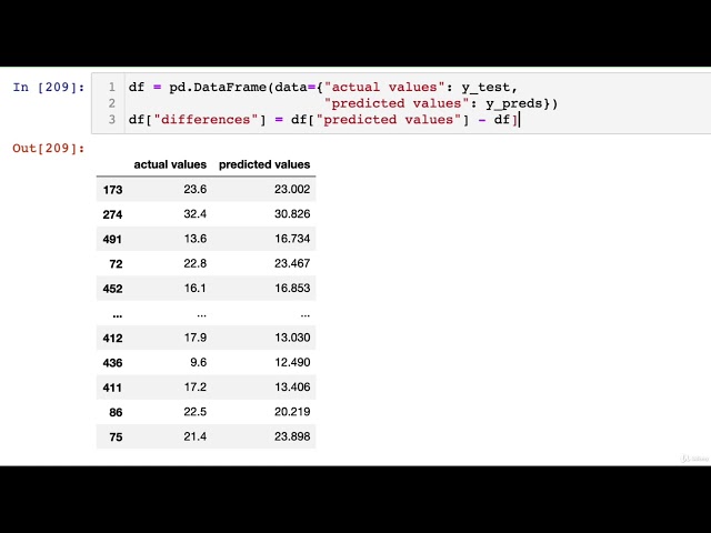 107 Evaluating A Regression Model 2 MAE | Scikit-learn Creating Machine Learning Models