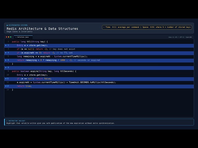 Redis Architecture & Data Structures — Interview Prep Guide