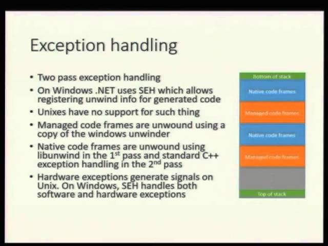 .NET Core on Unix - Jan Vorlicek