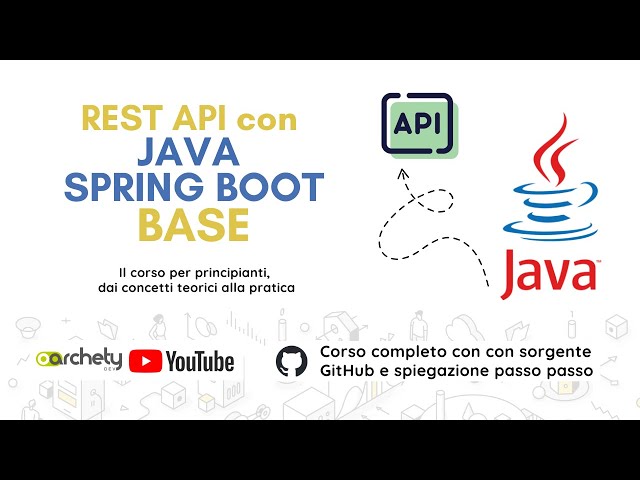 Java REST API Spring Boot - 01: Introduction to REST API | Basic Course
