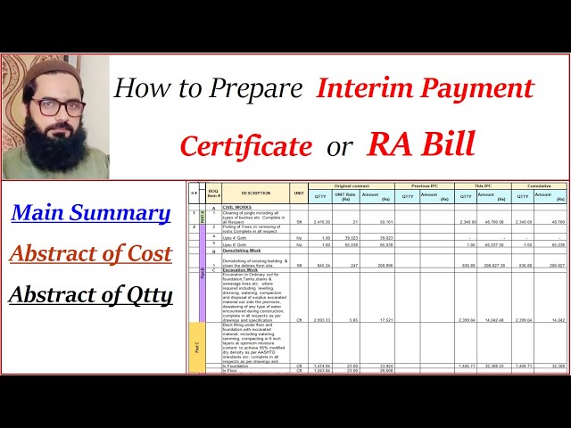 What is Interim Payment Certificate | How to Prepare Interim Payment Certificate | What is RA Bill