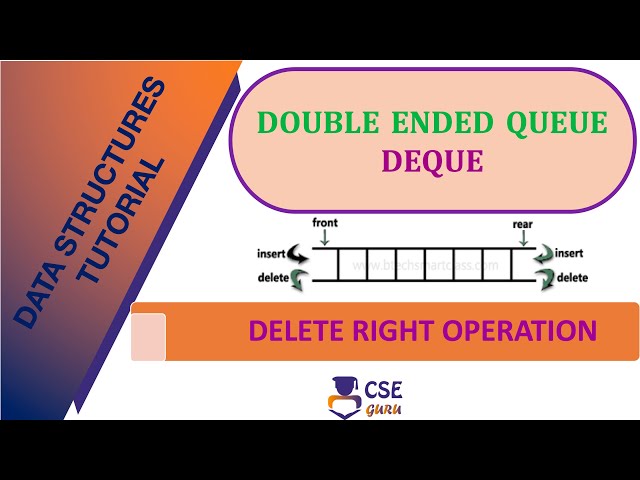 Delete Right Operation Deque | Queue Data Structure | L 62 | Data Structures & Application