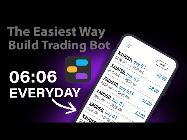 Build a forex EA Robot - The Easiest GOLD Day Trading Strategy Works Everyday with Frametrick💸💸💸