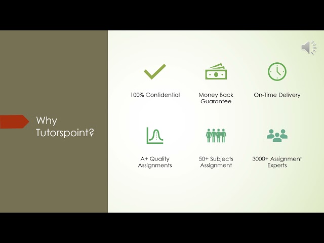 Homework Help | Assignment Writing Help