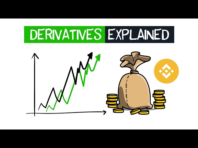Crypto Education: Derivatives Explained for Beginners | Animation | Cryptomatics