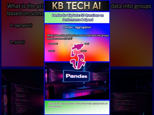 300 Python Libraries MCQs  Ultimate Practice for Interviews and Exams 009