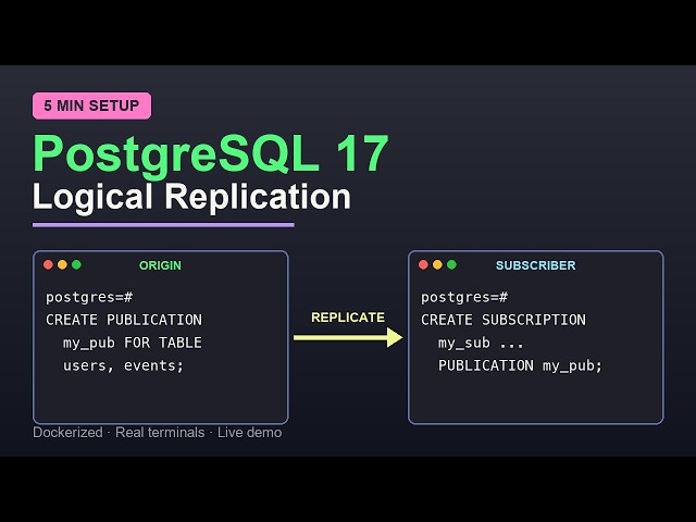 Postgres logical replication (v17)