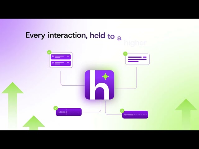 Introduction to Hello Recruiter - HR + Coding Interviews