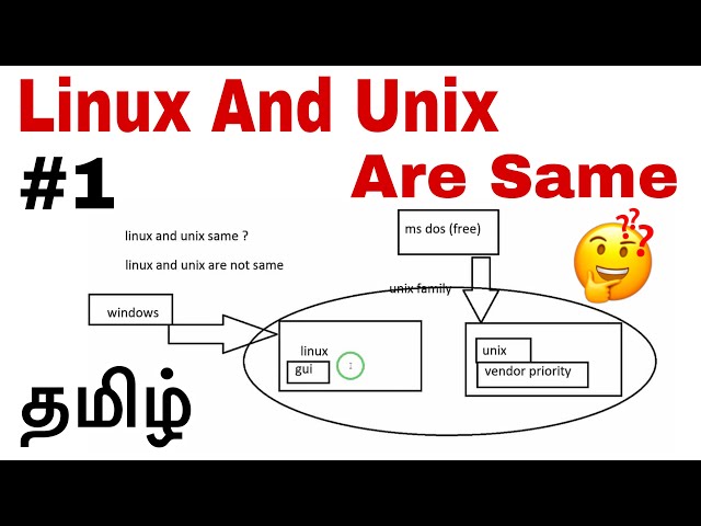 Linux And Unix Are Same | " Explained " | Tamil | #1 | Linux Tutorial