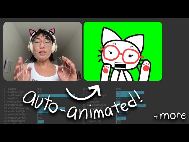 Aug 2025: Digital puppet, AI "Therapy", Mental health meta-meta-analysis