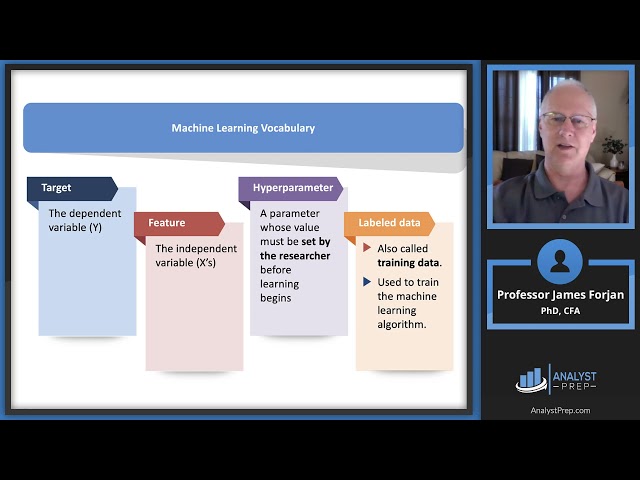 Machine Learning (2025 Level II CFA® Exam – Quantitative Methods–Module 6)