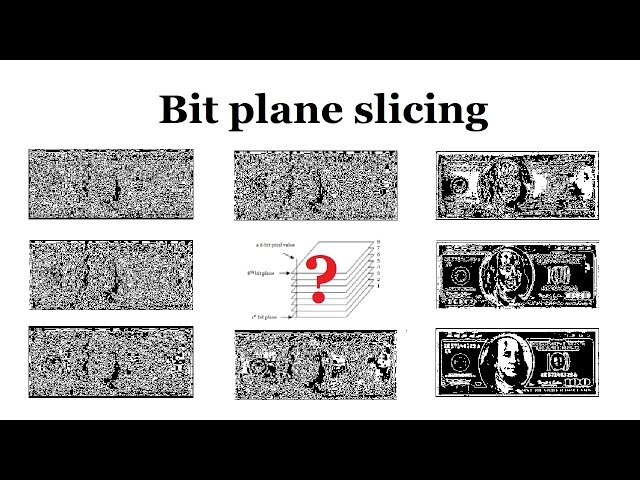 Bit plane slicing | Interesting #15 | HBY coding academic