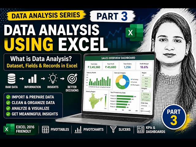 Data Analysis Using Excel | Part 3 | Sales Dashboard, PivotTables & PivotCharts