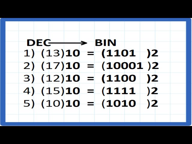 How to Convert Decimal To Binary
