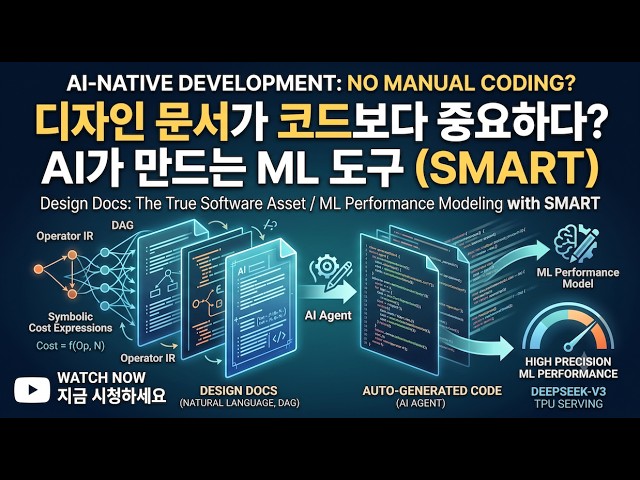 Design Docs Are All You Need: AI-Native Machine Learning Performance Tools