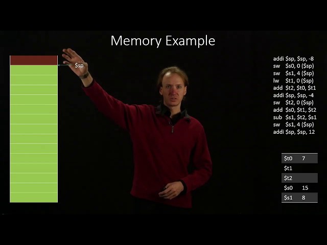 9-1-a.  Stack Example 1