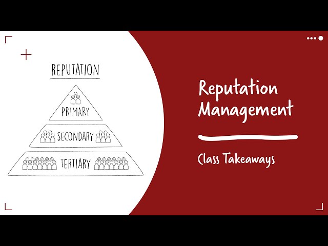 Class Takeaways —  Reputation Management