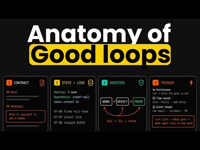What I learnt after running loops for 1 month???