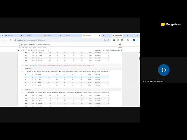 Short teaching on Python for data analsysis