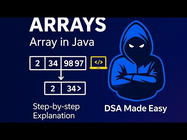 Two sum question in JAVA leetcode question no 1