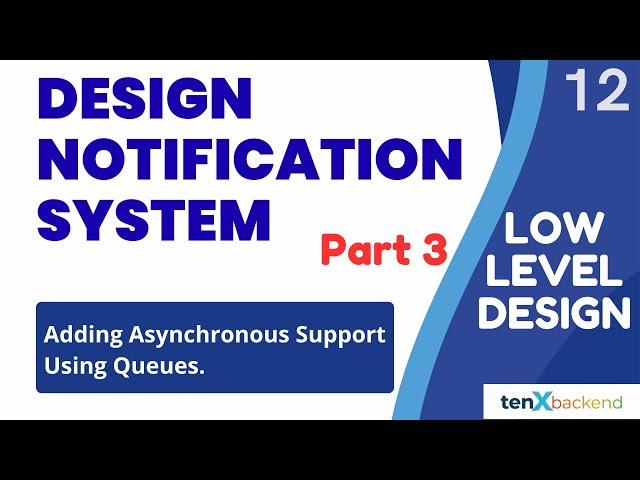 Design Notification System | Adding asynchronous support | machine coding round preparation