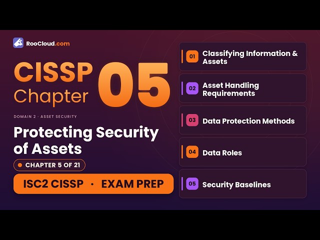 CISSP Chapter 5: Asset Security & Data Protection (1-Hour Course) | RooCloud