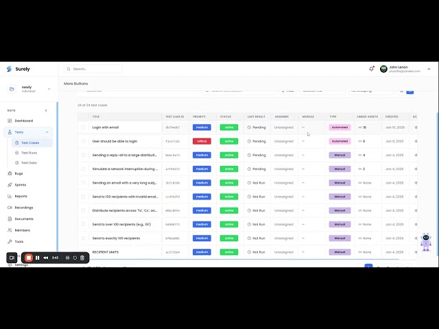 Overview of Surely Testing Dashboard and Management Features