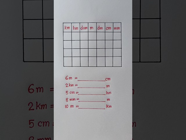 Learned Unit Conversion km to mm #maths #mathstricks #learn #learning