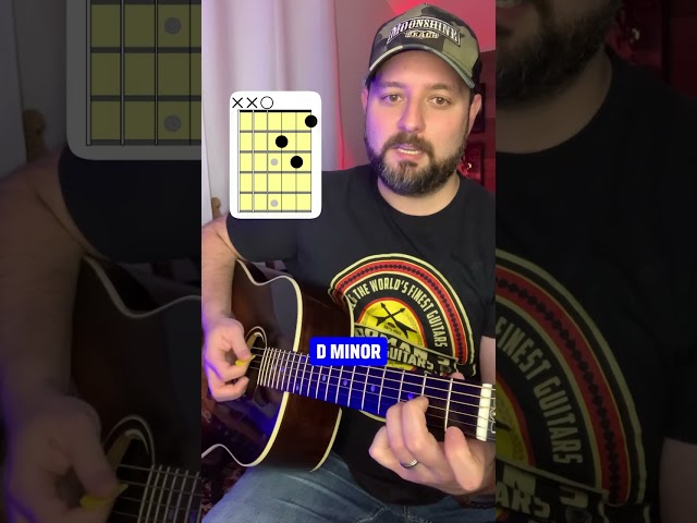 9 basic open chords in 23 seconds
