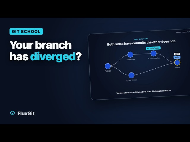"Your branch and origin have diverged": merge or rebase? | FluxGit