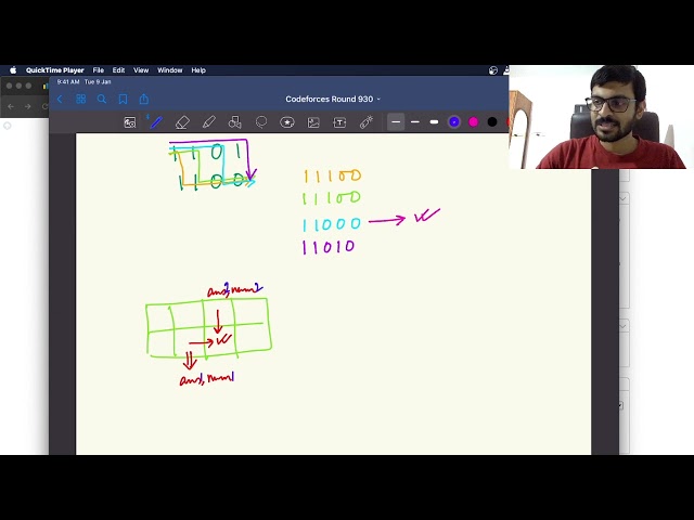 Codeforces Round 930 Editorial (A, B, C) | Saptarshi Mukherjee