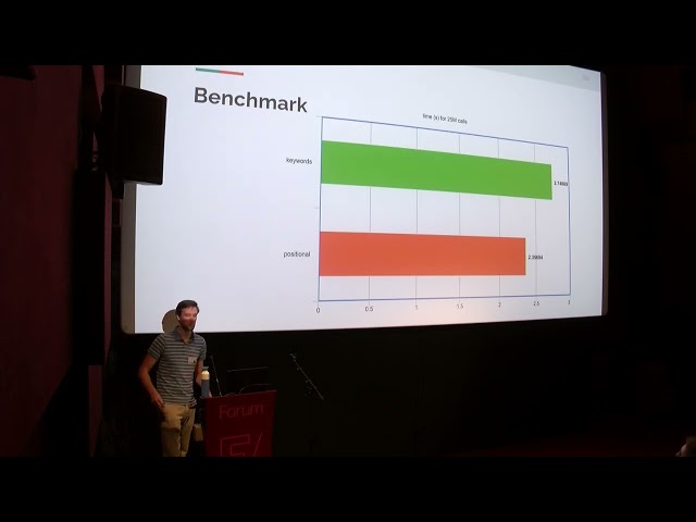Mike Huls - Args, kwargs, and All Other Ways to Design Your Function Parameters