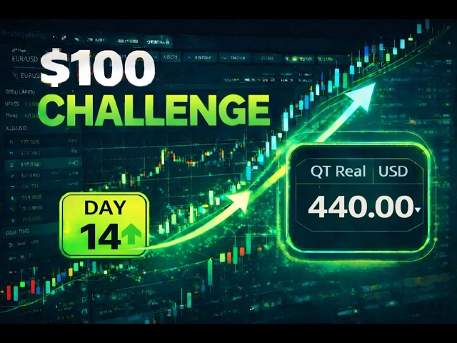 Pocket Option Strategy | 1-Minute Binary Options Strategy | Trading Challenge | Day 14