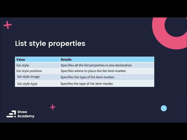 M1L7 Advanced CSS
