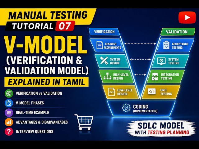 Manual Testing Tutorial 07 | V-Model (Verification & Validation) Explained in Tamil