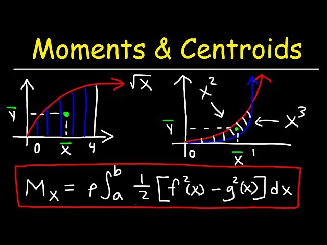 Moment, Center of Mass, and Centroid - Calculus Problems