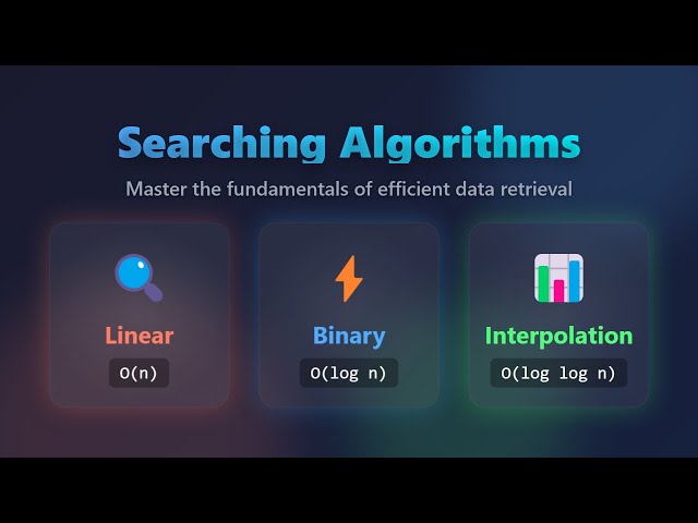 Searching Algorithms Explained: Linear, Binary & Interpolation Search for Beginners
