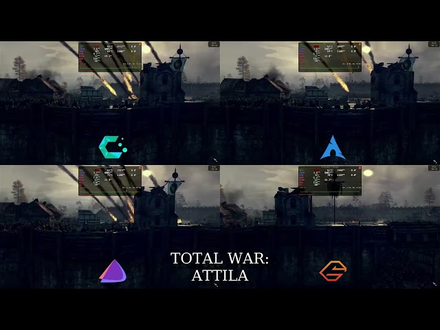 CachyOS vs Arch vs Garuda vs EndeavourOS: Which Linux Distro is Best? #ArchLinux #DistroComparison