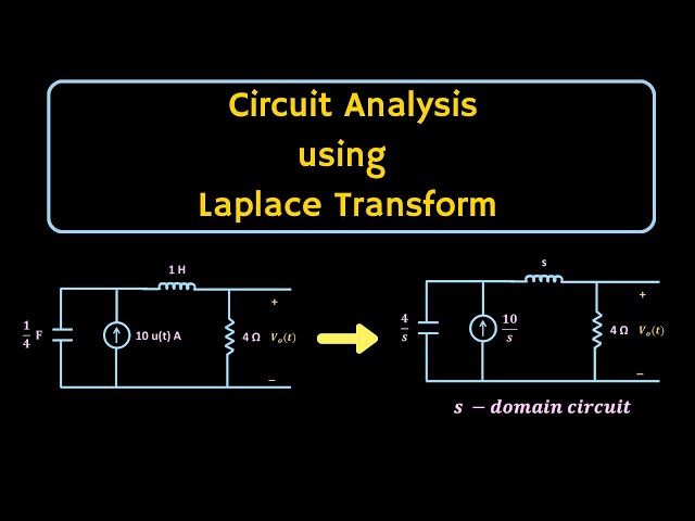 Circuit Analysis using Laplace Transform | Network Analysis